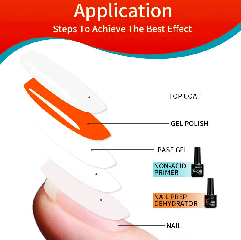 7ml. LILY´'CUTE nail dehydrator and primer. Nail degreaser. Bonder